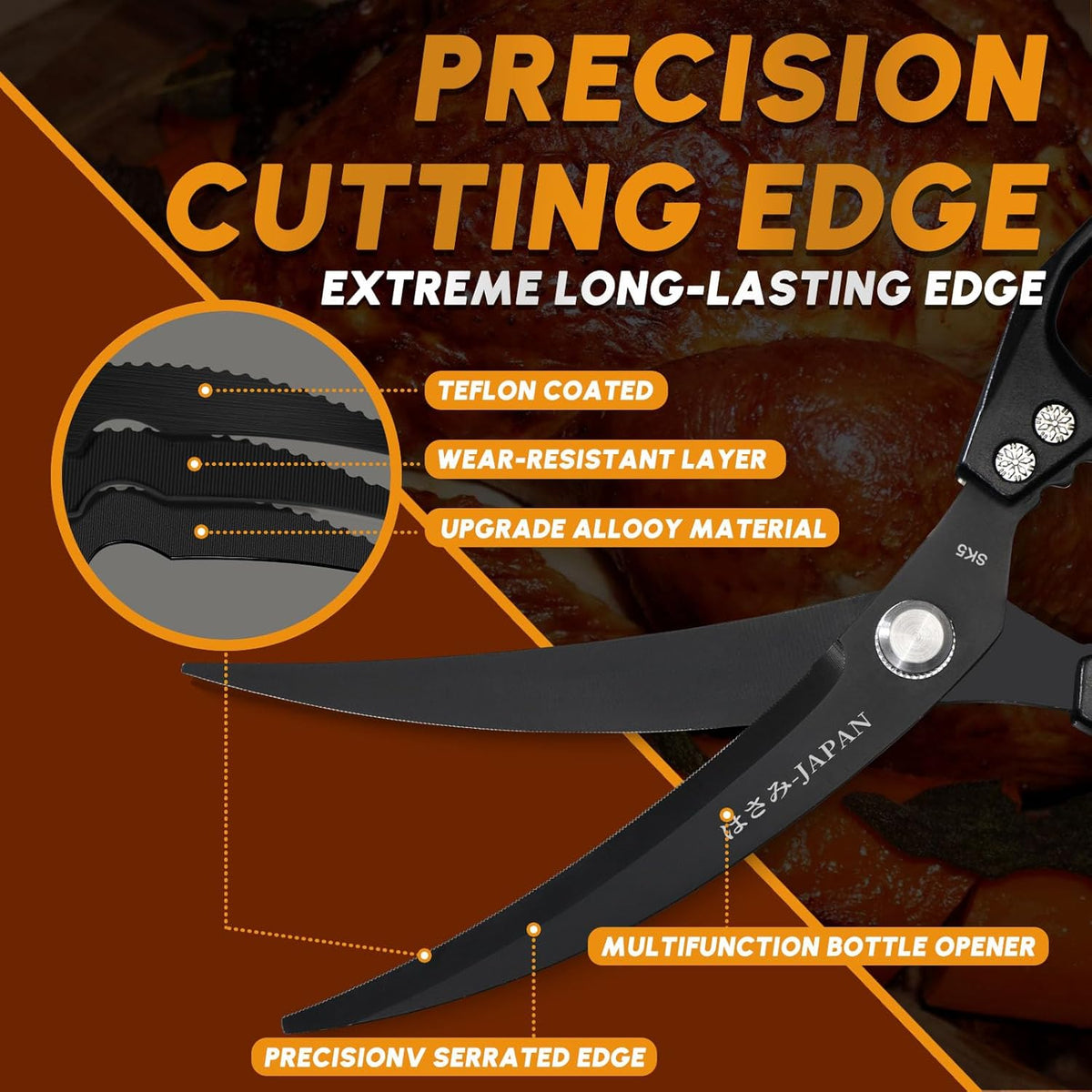 HUUSK Kitchen Scissors Set Black - Stainless Steel Kitchen Shears, Sharp Meat Scissors Dishwasher Safe, Heavy Duty Poultry Shears all Purpose, Japanese Cooking Scissor for Food, Chicken, and Turkey