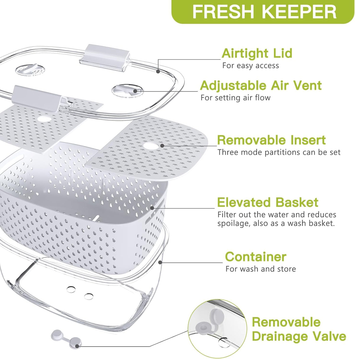 LUXEAR Fresh Produce Vegetable Fruit Storage Containers 3Piece Set, BPA-free, Partitioned Salad Container, Fridge Organizers, Used in Storing Fruits Vegetables, White