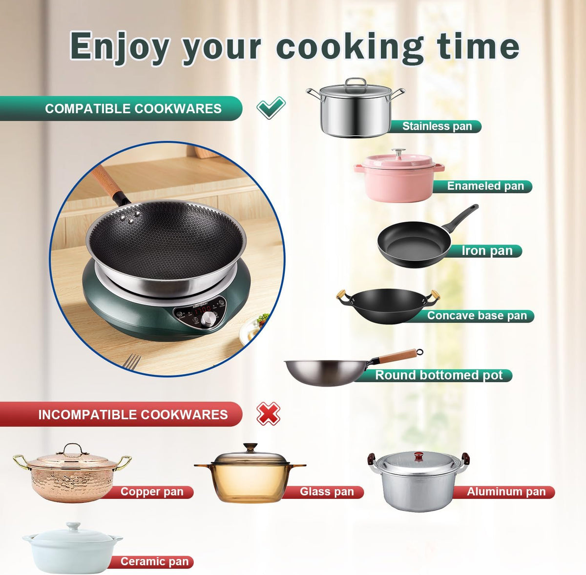 Wok Induction Cooktop 1700W 120V Wok Burner Induction Curved Electric Stove Hot Plate With Stainless Steel Pot