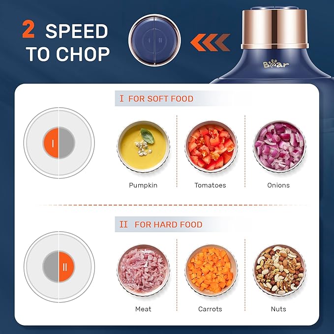 Bear Food Processor, Electric Food Chopper with 2 Glass Bowls (8 Cup+2.5 Cup), 400W Power Grinder with 2 Sets Stainless Steel Blades, 2 Speed for Meat, Vegetables, and Baby Food
