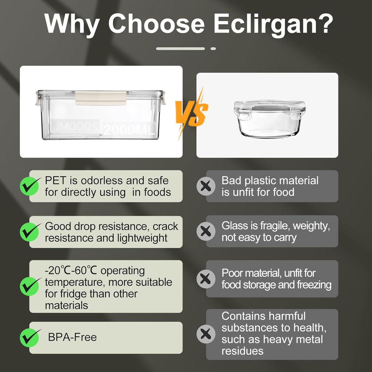 Eclirgan Food Storage Containers,Plastic Food Containers with Lock/Lids,Nesting Freezer Storage Set with Airtight/BPA Free for Pantry/Kitchen/Meal-prep(2/4/8.4 Cup)
