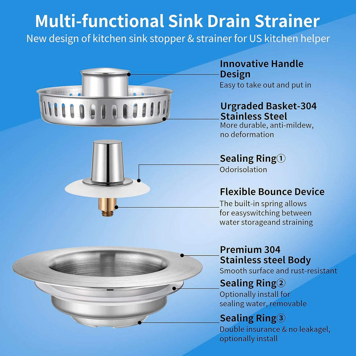 Upgraded 3 in 1 Kitchen Sink Drain Strainer - Stainless Steel Sink Stopper, Anti-Clogging Sink Food Catcher Basket, Fast Drainage Odor Filter Sink Plug for US Standard 3 1/2 inch Drain (Silver-2Pack)