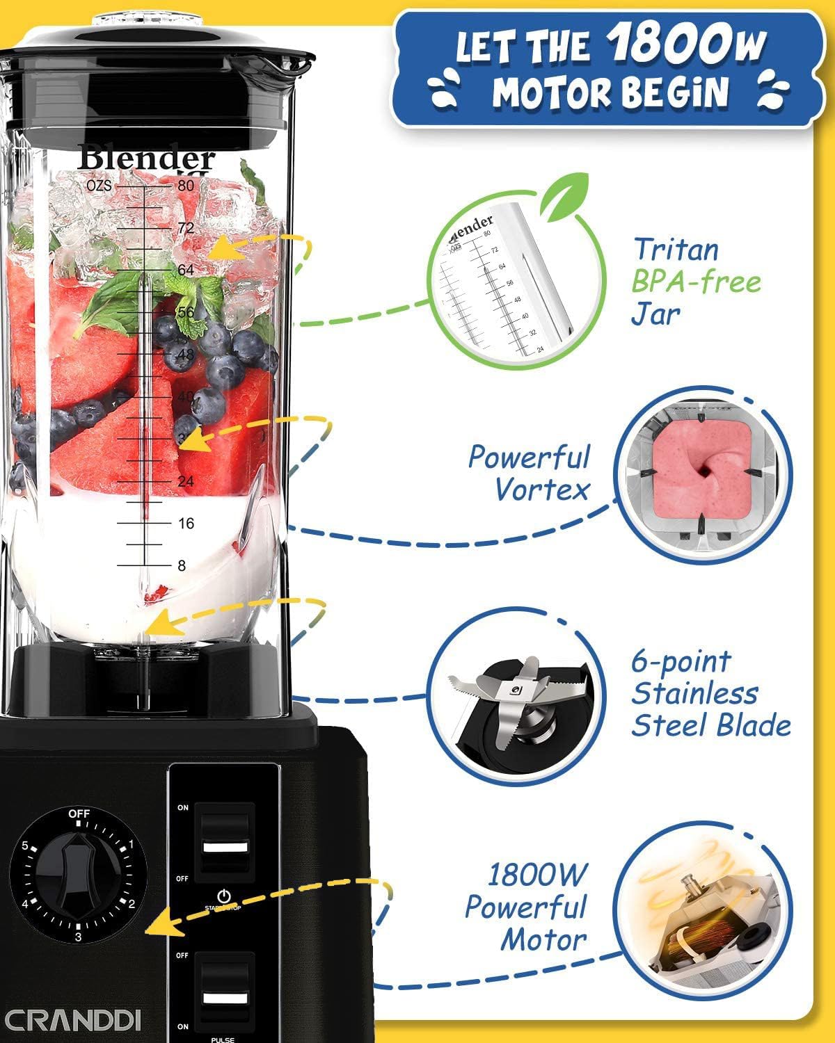 CRANDDI Commercial Blenders 1800W, 80oz Professional High-Speed Countertop Blenders for Smoothies, Self-Cleaning, Come with Tamper and 20oz to-go cup, K95 (Black)