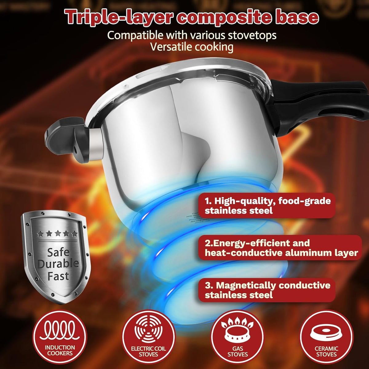 Stainless Steel Pressure Cooker 8 Quart, Stove Top & Induction Compatible, Heavy-Duty Multi-Safety System, Food-Grade for Home Commercial Use, Deeluban