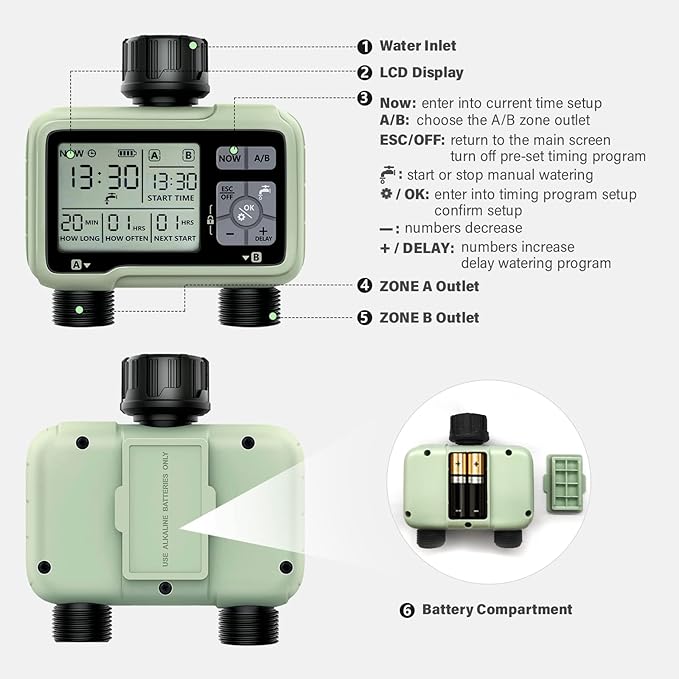 SOYUS Programmable Outdoor Garden Hose Timer with Rain Delay/Manual/Automatic Watering System, Waterproof Digital Irrigation Timer for Lawns, Yard and Pool, 2 Outlet