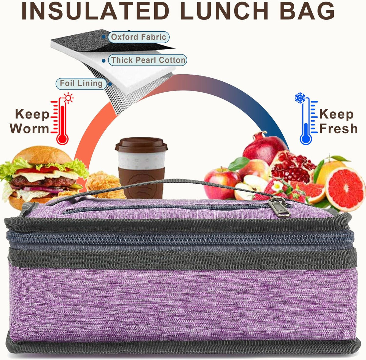 FlowFly Small Insulated Lunch box Portable Soft Bag Mini Cooler Thermal Meal Tote Kit with Handle for Work & School, Purple
