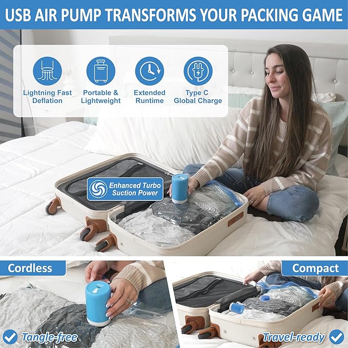 Cozy Essential Travel Vacuum Bags with Rechargeable Electric Pump, 10 Pack Vacuum Travel Bags for Luggage and Suitcase, Vacuum Seal Space Saver Compression for Clothes Clothing