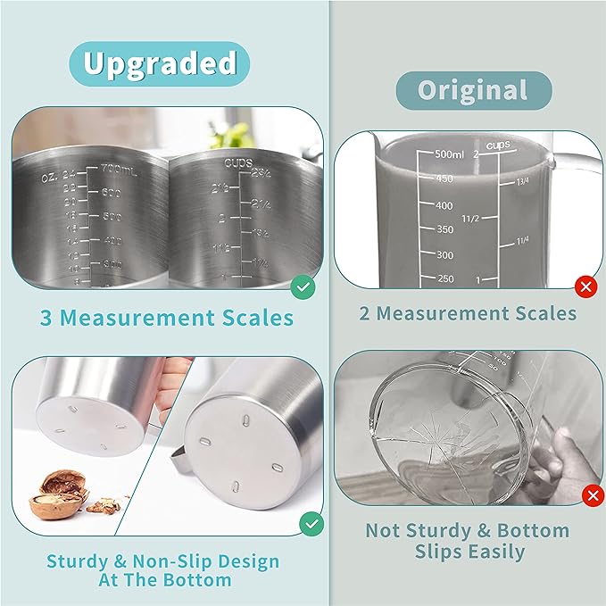 Measuring Cup, [Upgraded, 3 Measurement Scales, Including Cup Scale, ML Scale, Ounce Scale], Newness Stainless Steel Measuring Cup with Marking with Handle, 24 Ounces (0.7 Liter, 3 Cup)