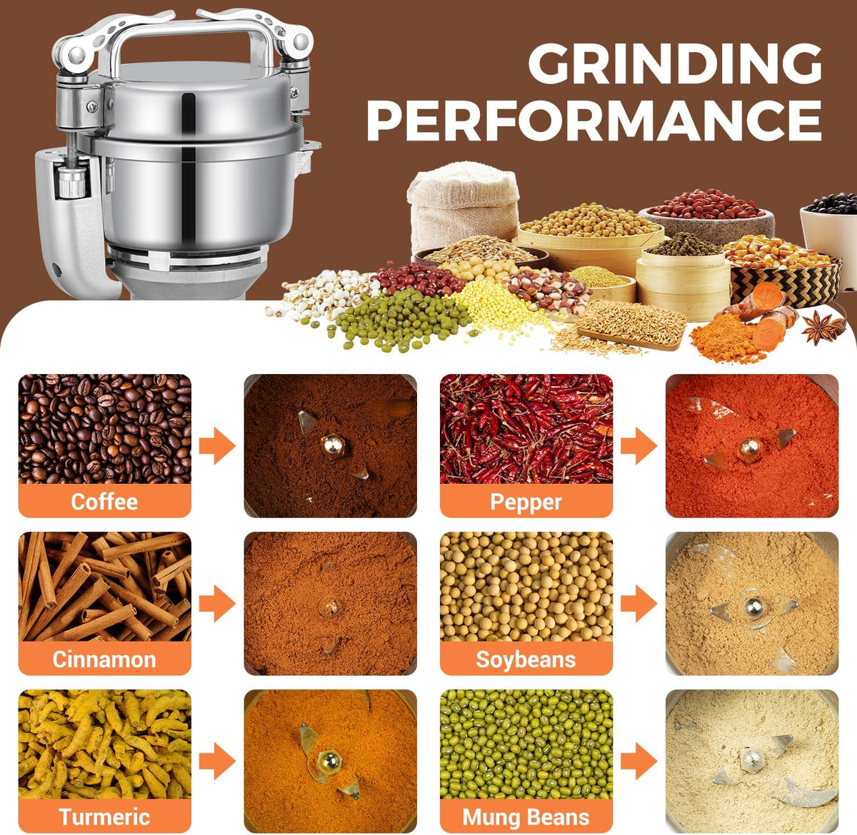 Grain Mill 150g Commercial Spice Grinder Electric 650W Stainless Steel Pulverizer Dry Grinder for Grinding Wheat, Oats, Corn, Pepper, and Coffee Beans – Grinders for Kitchen.