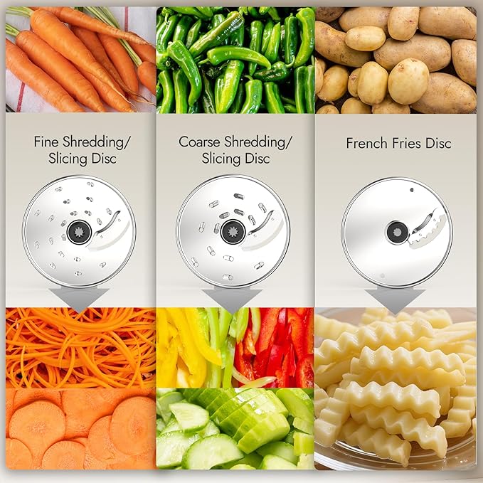 FIMEI 12-Cup Food Processor and Vegetable Chopper, 600W Electric Food Chopper for Slicing, Shredding, Chopping, Pureeing, Dough, Baby Food Maker, Large Feed Chute, Dishwasher Safe Bowl