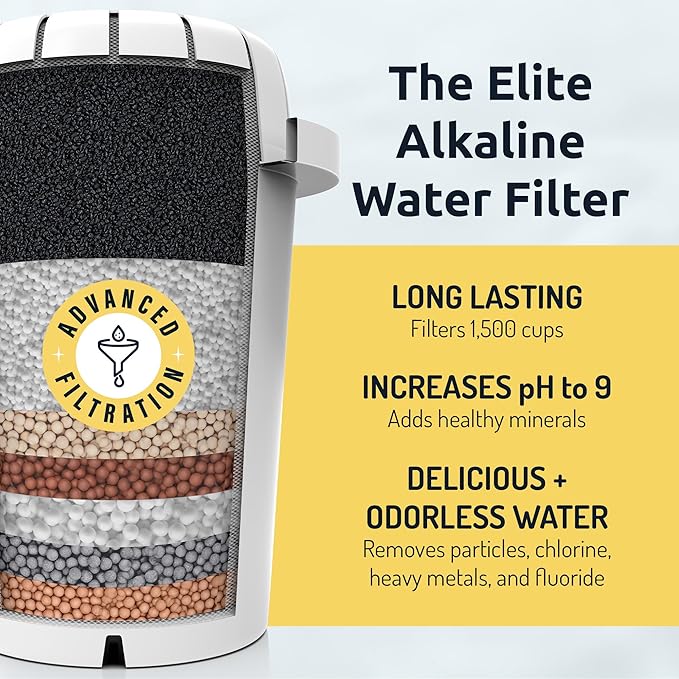 PH001 Ultra - NSF Certified Alkaline Water Filter – Replacement Filters for Invigorated Water Pitcher Systems – BPA-Free, Removes Chlorine, Heavy Metals – 96 Gallons/Filter (White, 3-Pack)