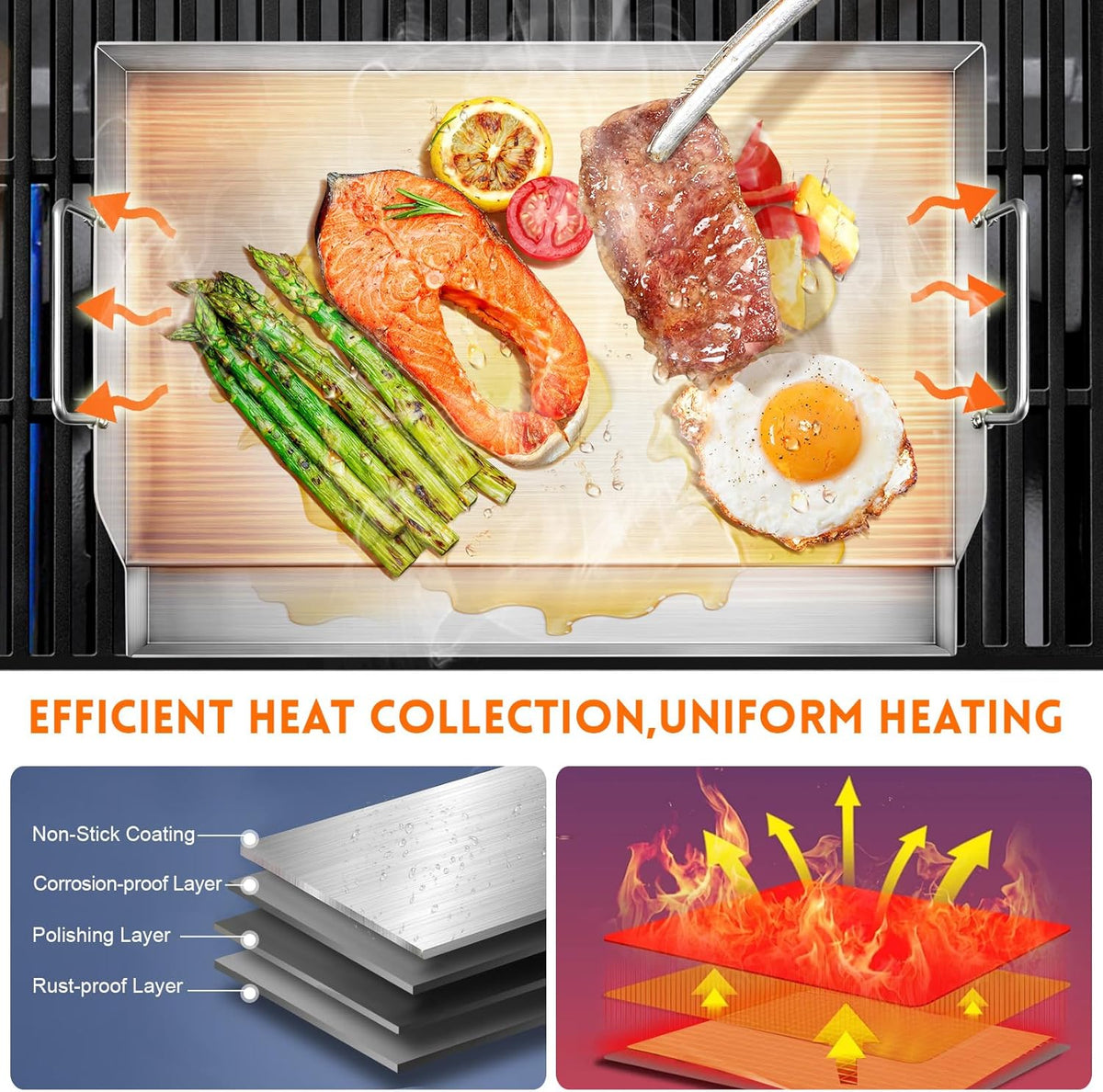 GGC Stainless Steel Griddle for Gas Grills, Universal Flat Top Griddle for Gas Stoves, Camping Stoves, 18" x 12.5" Nonstick Cooking Griddles for Charcoal, Tailgating, Parties