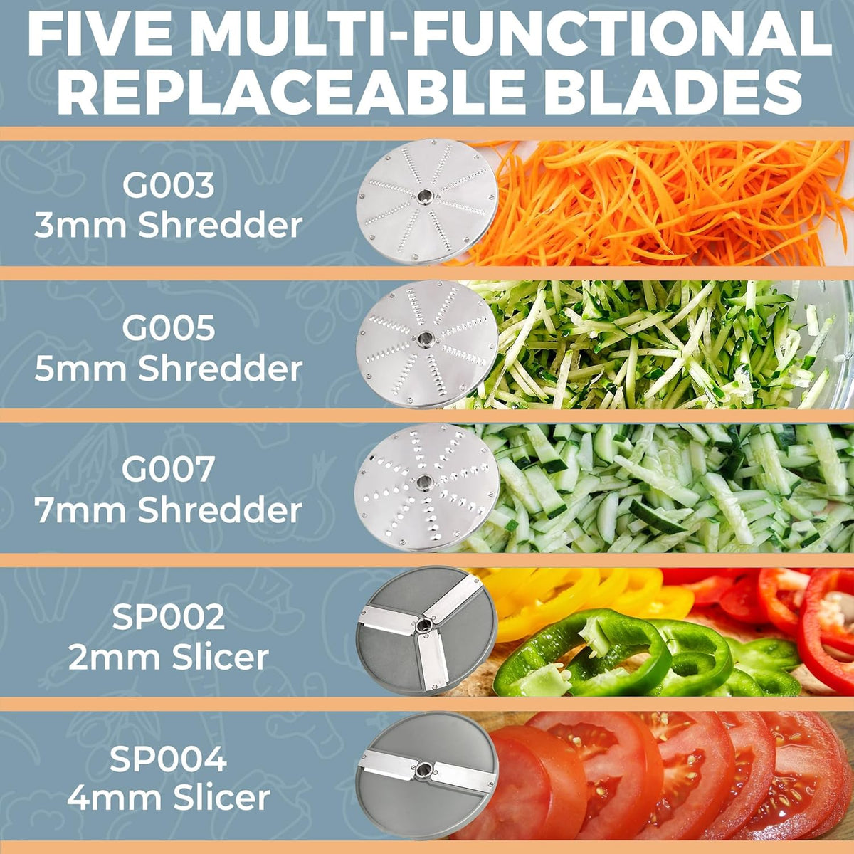 Tartle 550W Commercial Vegetable Cutter and Food Processor - 110V Multifunction Automatic Cutter - Vegetable Slicer Cheese Grater Potato Dicer, 3.17 Quart with Disc Blades