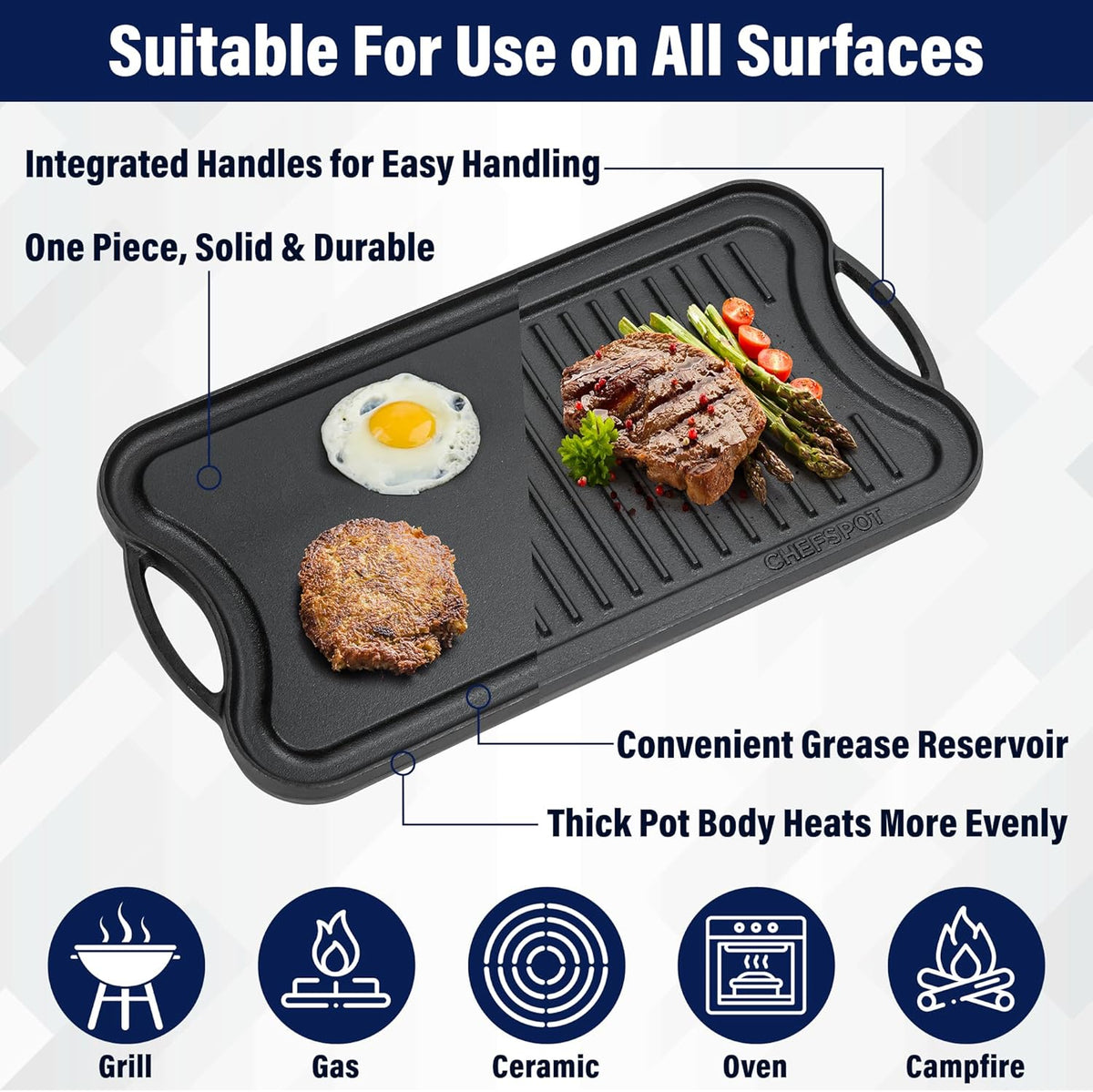 Griddle Pan for Stove Top – 20" Reversible Cast Iron Double Burner Griddle Plate, Multi-Use Preseasoned Pancake Pan with Handles - Works on most Stovetops, Grills, and Fire