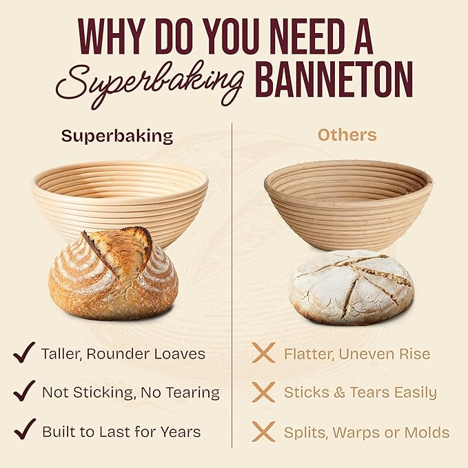 Superbaking Sourdough Starter Kit, 9" Round Banneton Bread Proofing Basket Set, Sourdough Bread Baking Supplies, Sourdough Tools with Silicone Bread Sling, Bread Making Tools, Baking Gifts