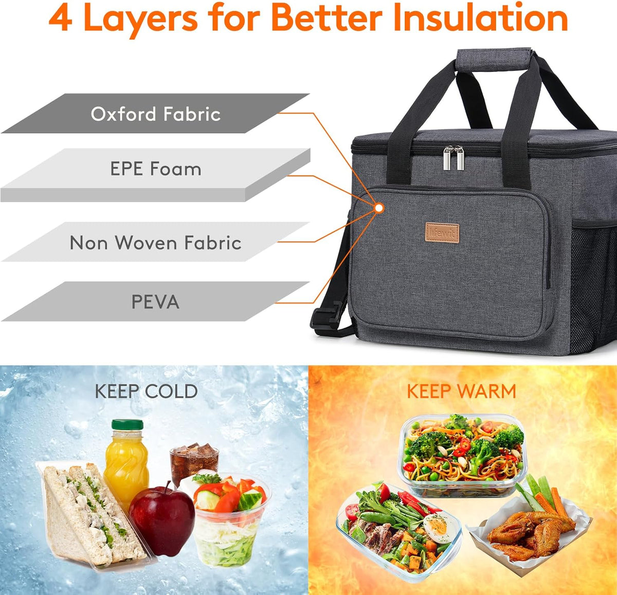 Lifewit Large Lunch Bag Insulated Lunch Box Soft Cooler Cooling Tote for Adult Men Women, Dark Gray 40-Can (24L)