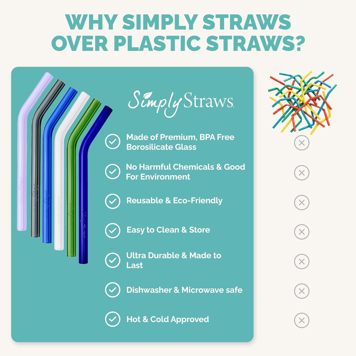 Simply Straws 6 Inch Glass Straws Bent (6-Pack) – Reusable Glass Straws for Low Balls & Stemless Glasses, with Cleaning Brush – Dishwasher Safe, Hot & Cold Use, BPA-Free (Seaglass)
