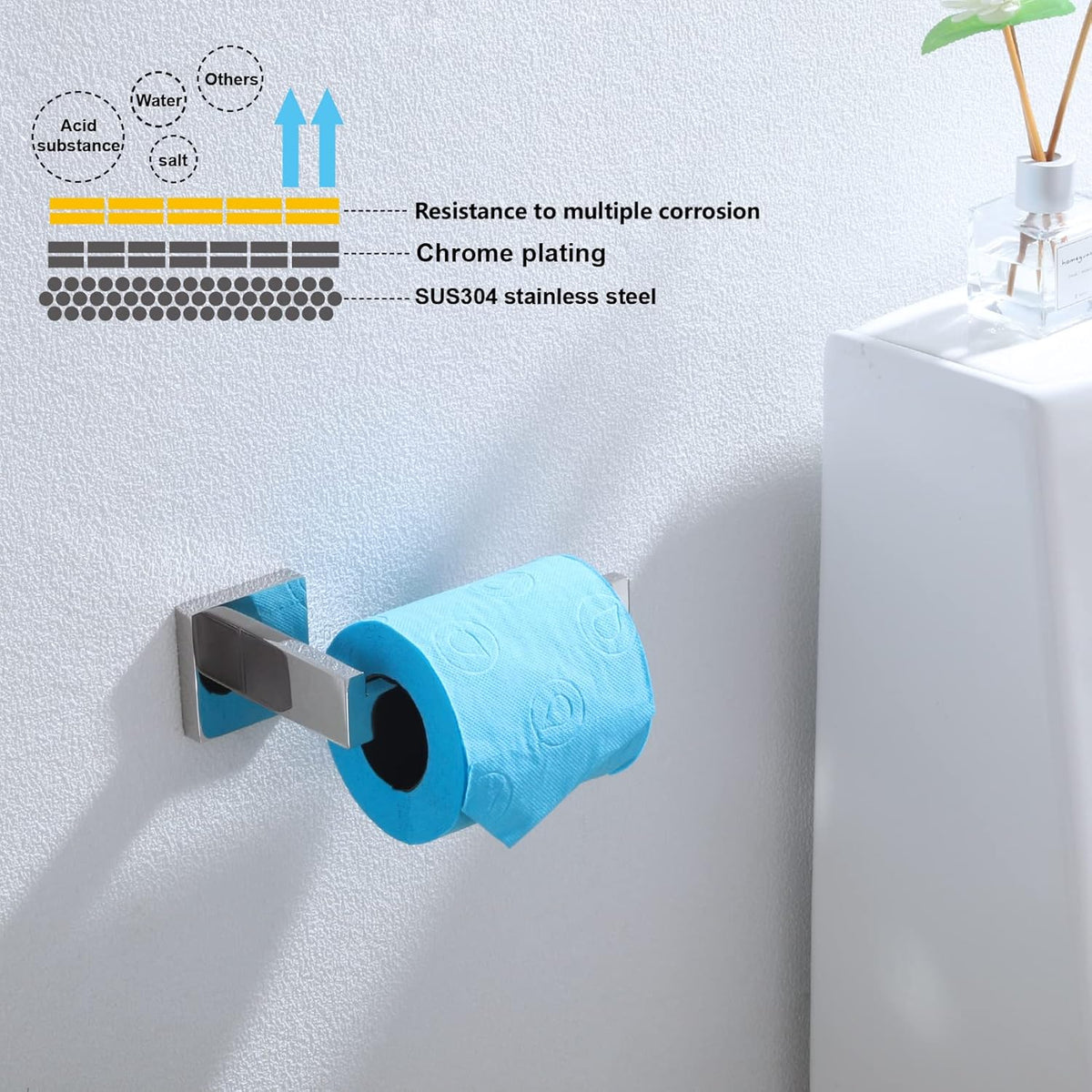 KOKOSIRI Toilet Paper Holder Chrome Toilet Roll Holder for Bathroom Kitchen Washroom T-304 Stainless Steel Wall Mounted, Polished Finish, B2003CH