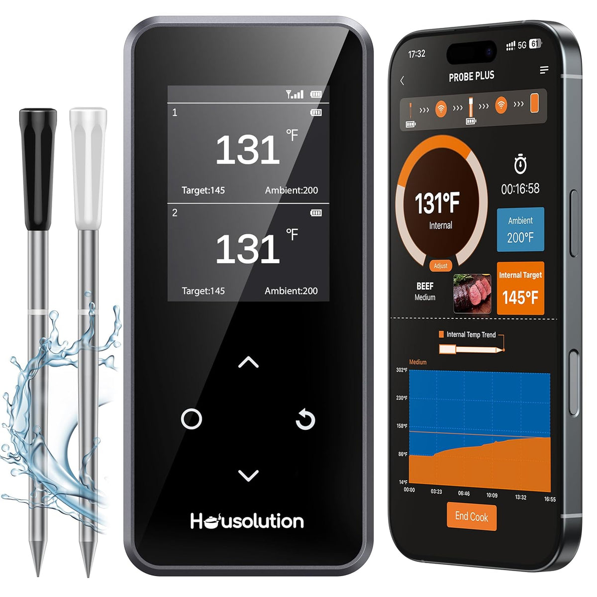 Housolution Wireless Bluetooth Meat Thermometer, Smart App & Standalone Base, Dual Probes & 6 Sensors, 0.5S Instant Read, Large LCD Display, Remote Connection for Cooking, Grilling, Smoking, BBQ