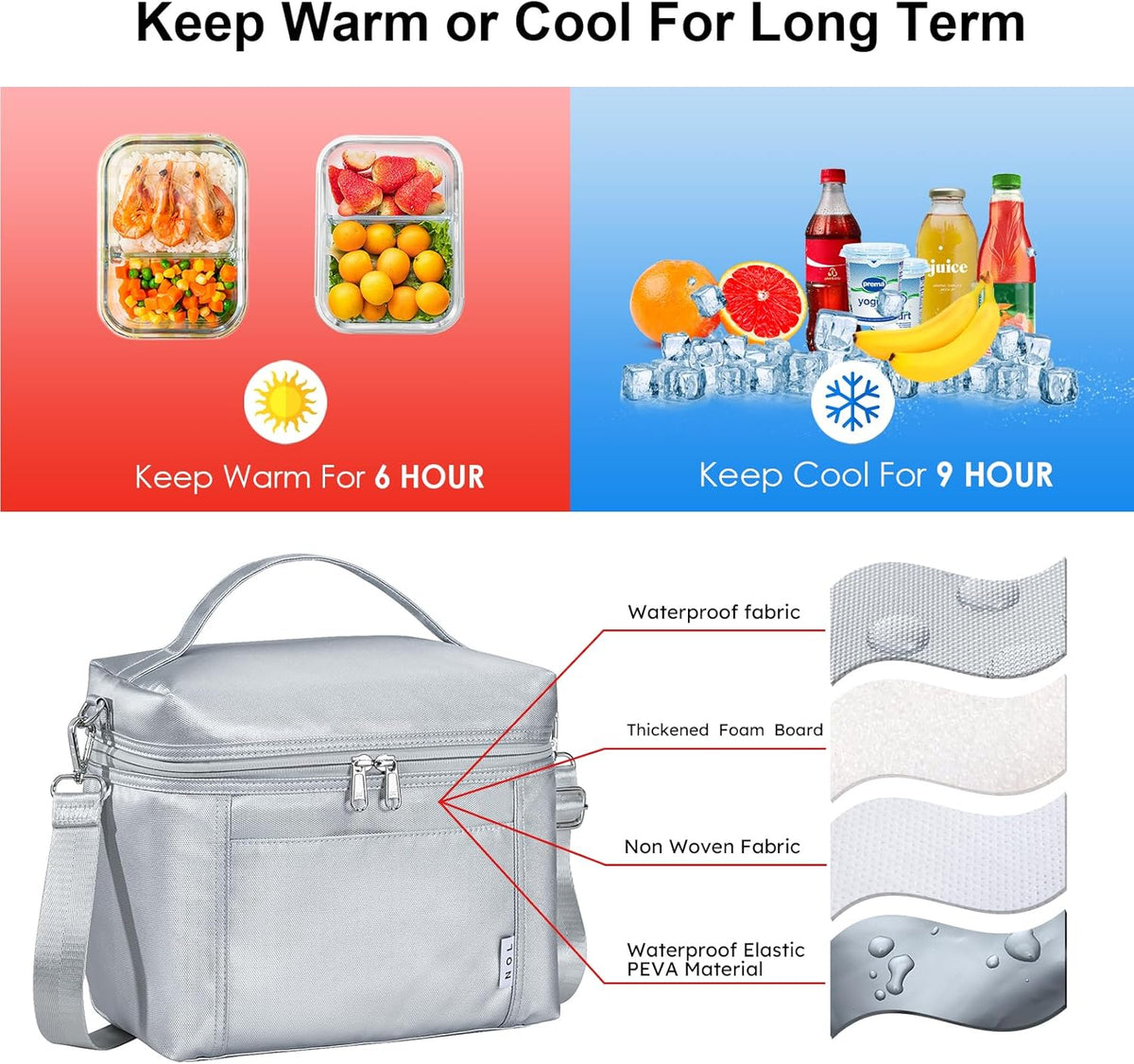 NOL Natural Organic Lifestyle Insulated Lunch Bags for Women Cooler Bag Lightweight Nylon Waterproof Lunch Box For Work (Silver, Medium(normal))