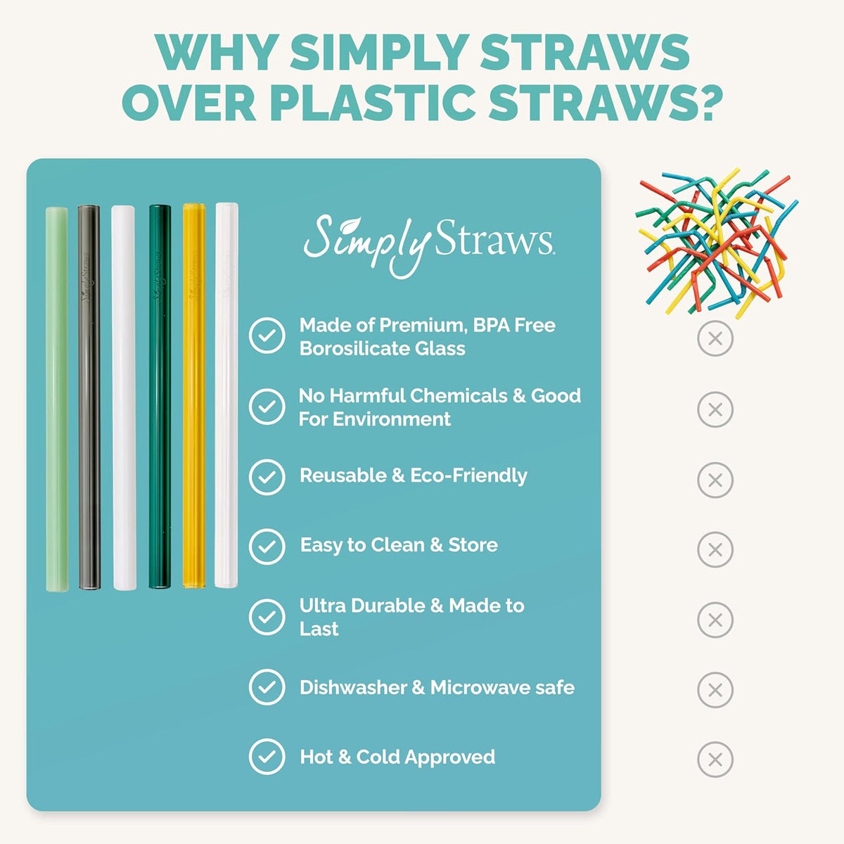 Simply Straws 8 Inch Wide Glass Straws (6-Pack) - 12mm Reusable Boba Straws for Milkshakes & Smoothies, with Cleaning Brush - Dishwasher Safe, Hot & Cold Use, BPA-Free (Fjord Mist)