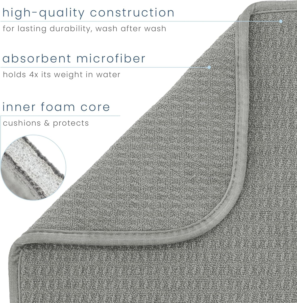 S&T INC. Dish Drying Mat, 16” x 18”, Absorbent Microfiber Kitchen Counter Mat, Dish Drying Pad for Dishes, Utensils, Pots and Pans, Large, Grey