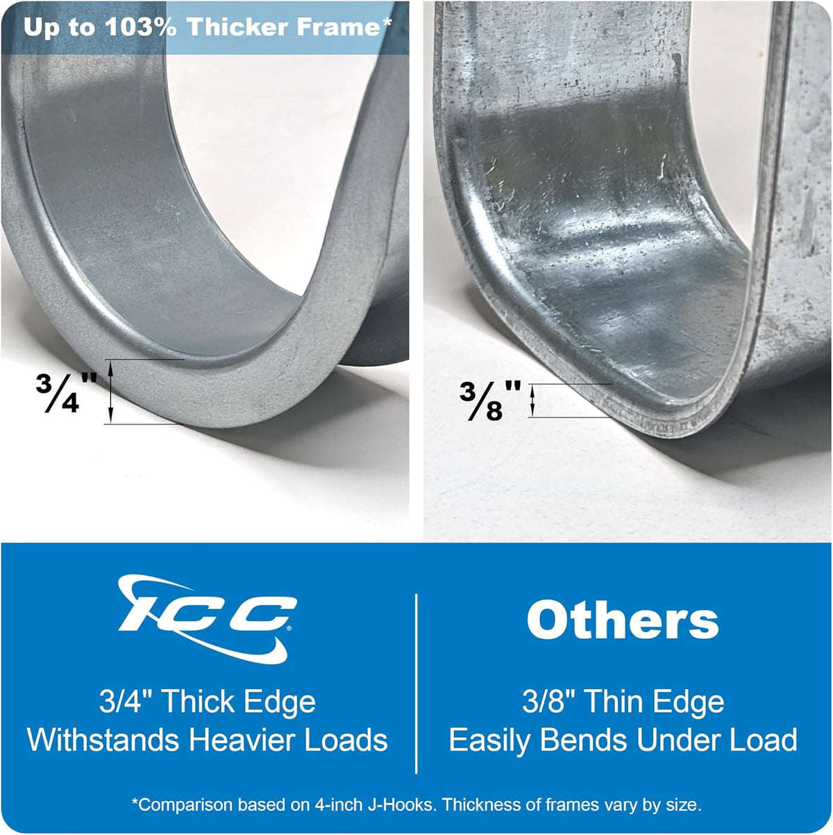 ICC 2-Inch Wall Mount J-Hook – 25-Pack, Cable Support Hooks with Retainer Clips, Galvanized Steel with Zinc Finish – for Structured Cabling and Cable Management