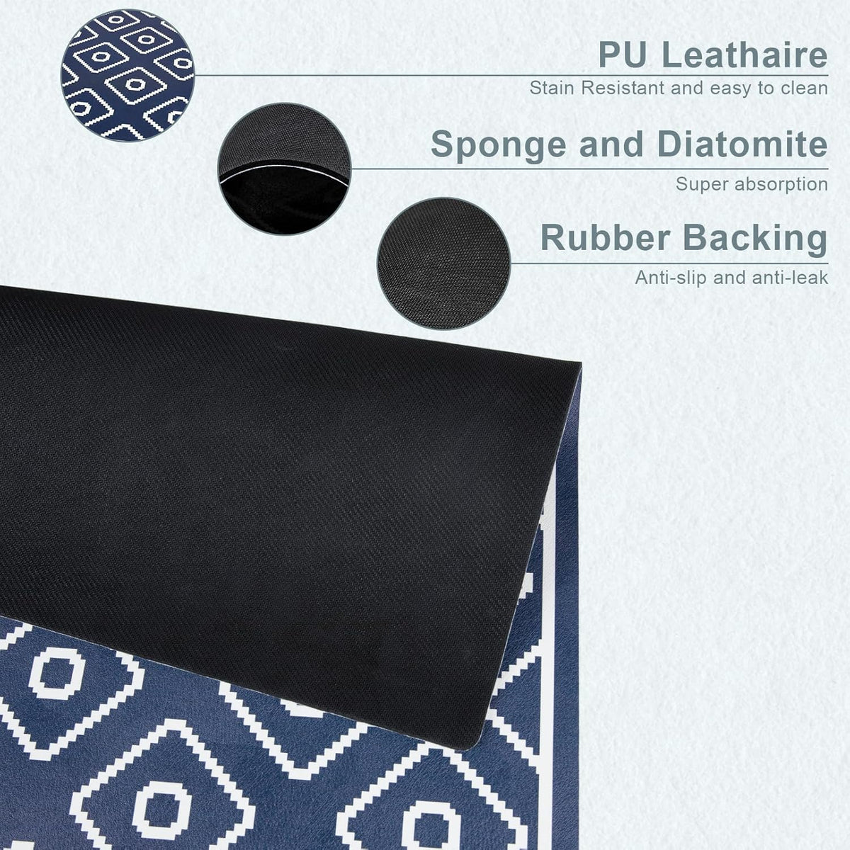 SUEH DESIGN Dish Drying Mat, Absorbent Coffee Mat 23.6 x 15.7 in Quick Dry Kitchen Drying Dish Drain Mat for Kitchen Counter Coffee Bar, Dark Blue