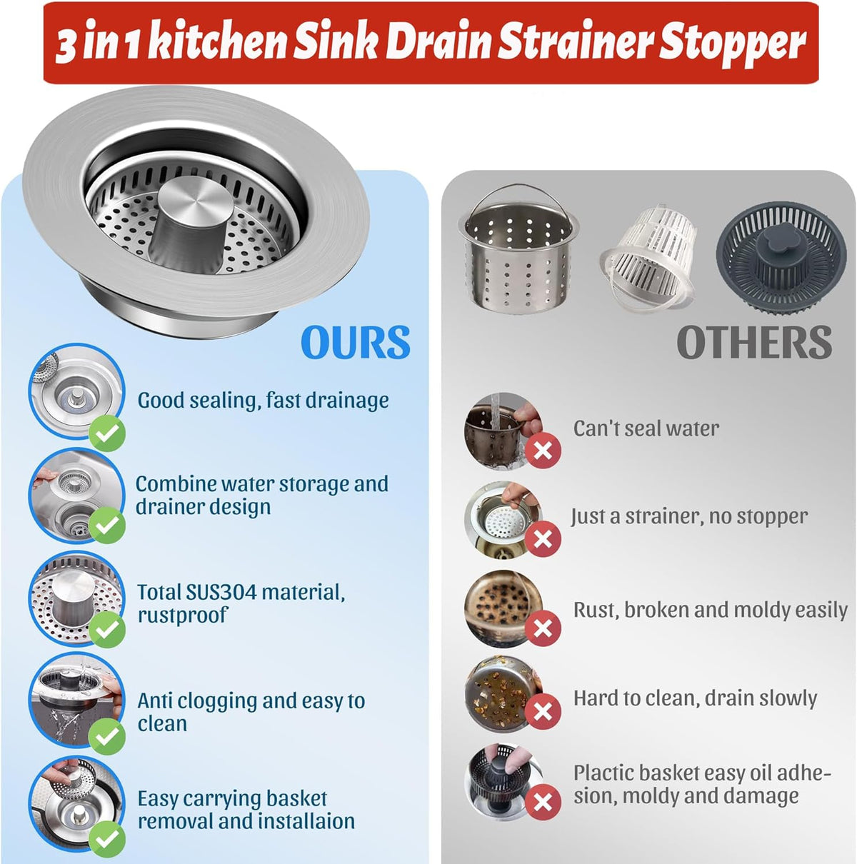 Kitchen Sink Drain Strainer，Upgraded 304 Stainless Steel 3 in 1 Pop-up Sink Drain Strainer Kitchen Drain Strainer Cover and Sink Stoppers Combo，Standard 3-1/2 in Hole