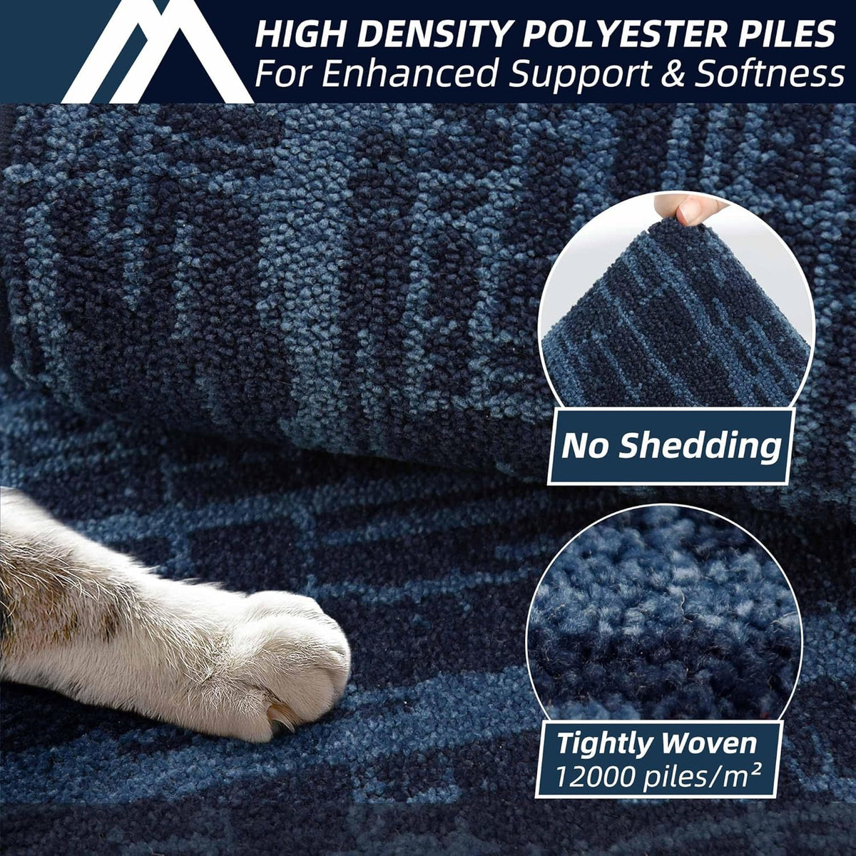 COSY HOMEER Kitchen Rugs 20"x32"+20"x48" Absorbent Soft Kitchen Mats for Floor Non Slip Kitchen Runner Rug Polyester Washable Kitchen Floor Mats for Sink Mat,Hallway,Laundry,Navy Blue