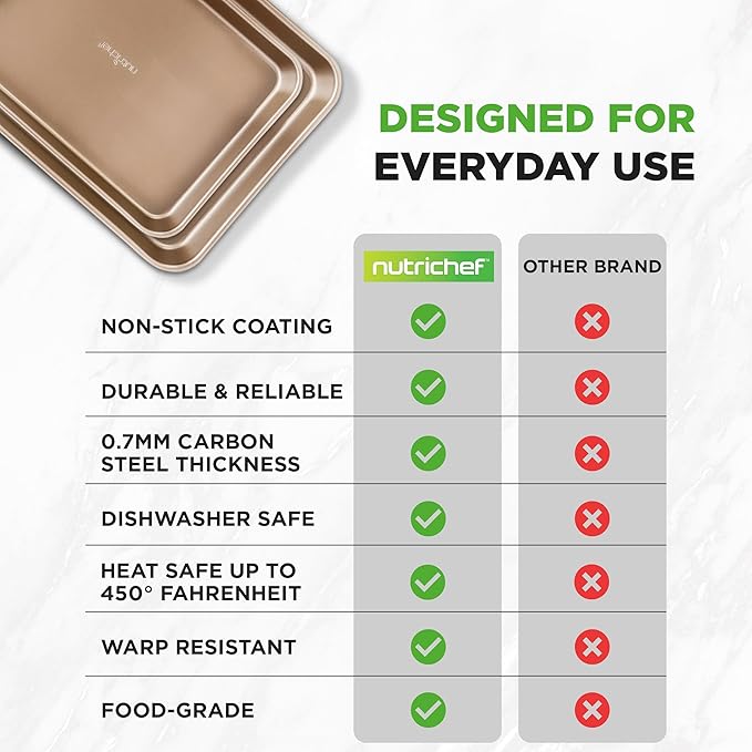 NutriChef 2 Piece Cookie Sheets for Baking, Nonstick Carbon Steel Baking Sheets - Durable, Thick, and Wrap Resistance, Easy to clean, Dishwasher & Oven Safe up to 450F