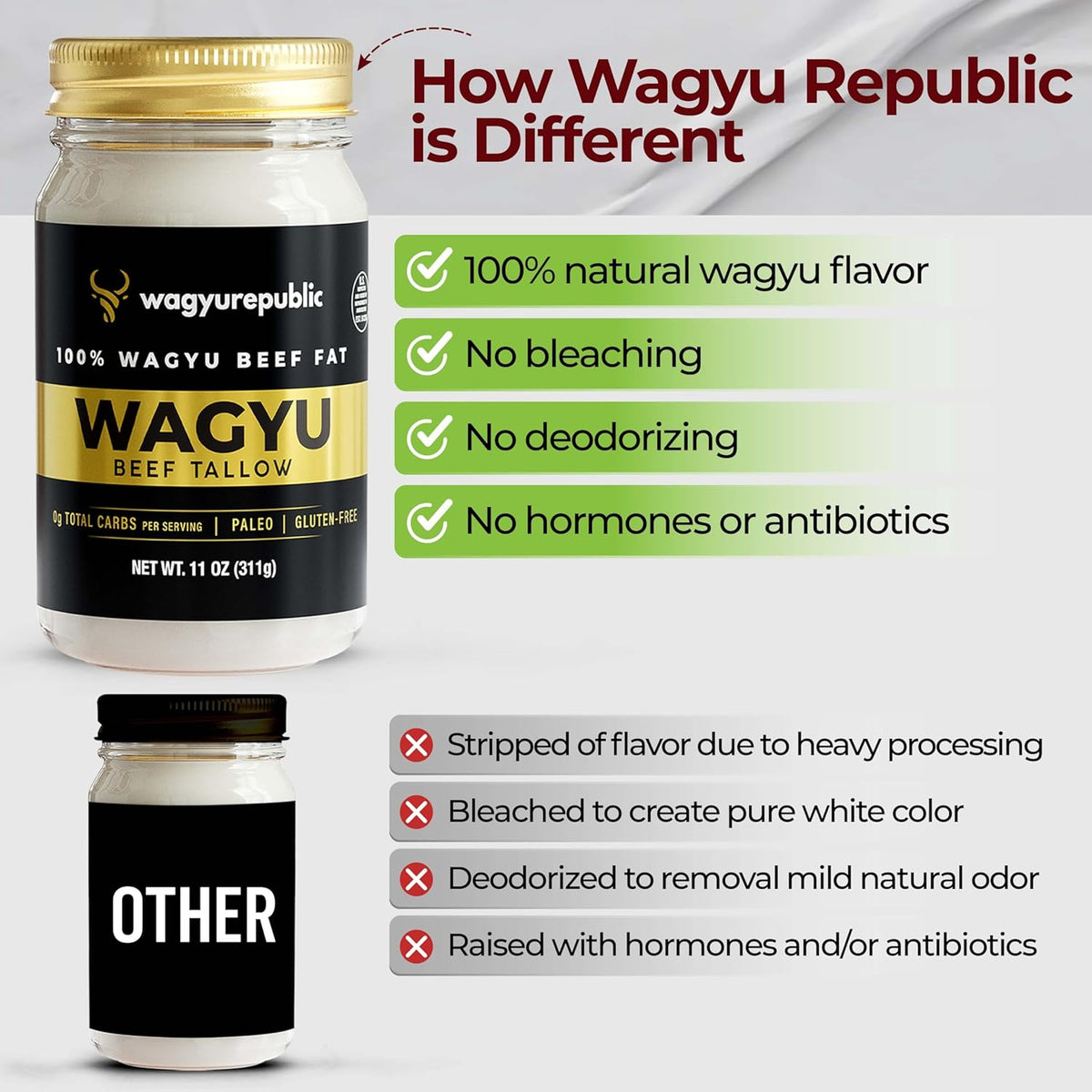 Wagyu Republic Beef Tallow ⎸ Grass Fed Wagyu Beef Tallow, Great for Cooking Steak or as Tallow Balm ⎸ Keto, Gluten Free Protein Snacks for Adults, Perfect for Whole 30 or Carnivore Diet ⎸32oz Jar
