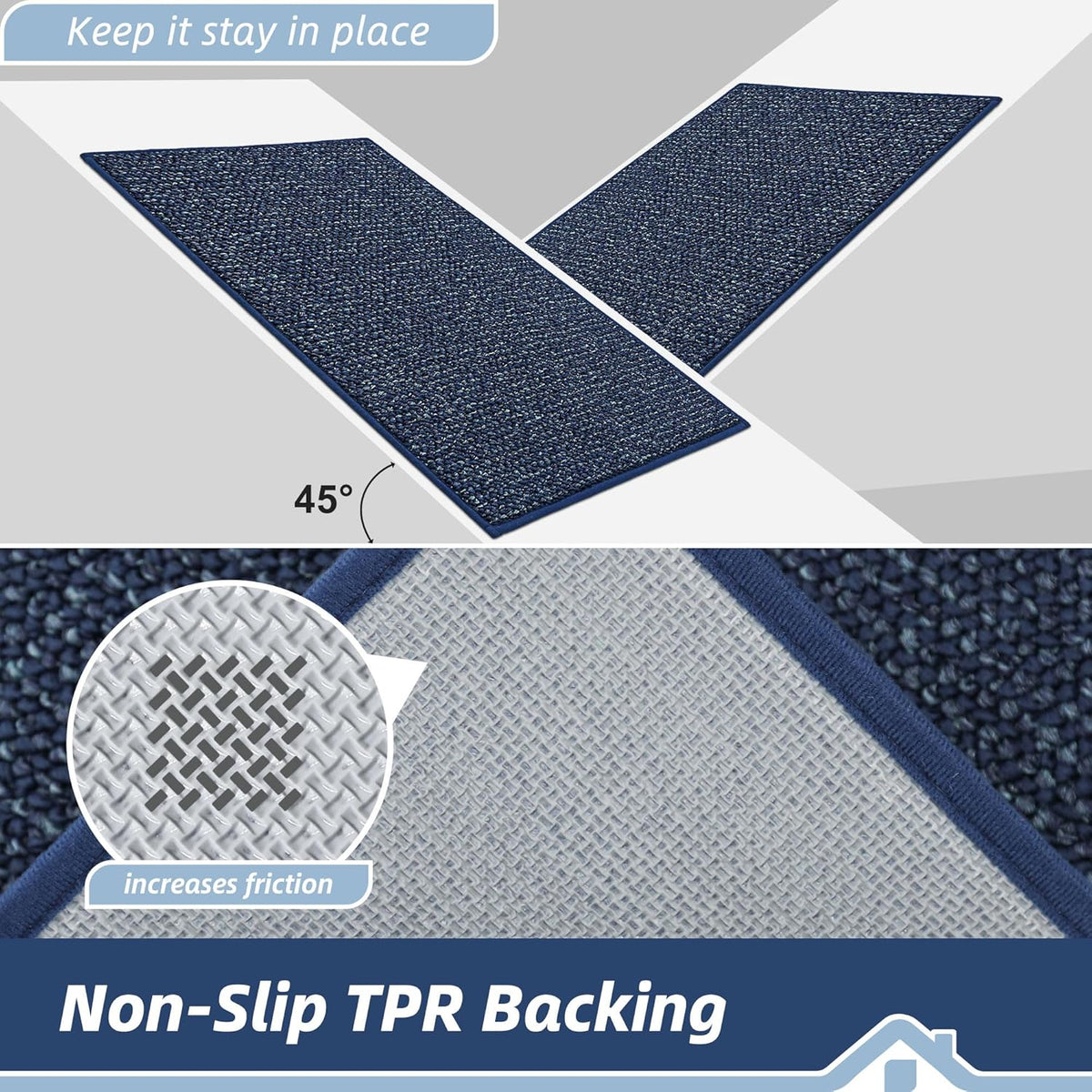 BEQHAUSE Kitchen Runner Rugs 20"x48", Non-Slip Kitchen Mats for Floor, Super Absorbent and Stain Resistant Kitchen Rug, Machine Washable Rugs for Kitchen, Hallway, Laundry & Sink, Blue