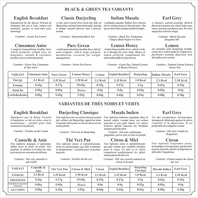 Octavius Assortment of 6 Black & Green Teas - 30 Enveloped Tea Bags in Ornate Floral Art Wooden Box | Tea Sampler Assortment Box Tea Variety Pack | Tea gift for Tea Lovers, Family, Friend