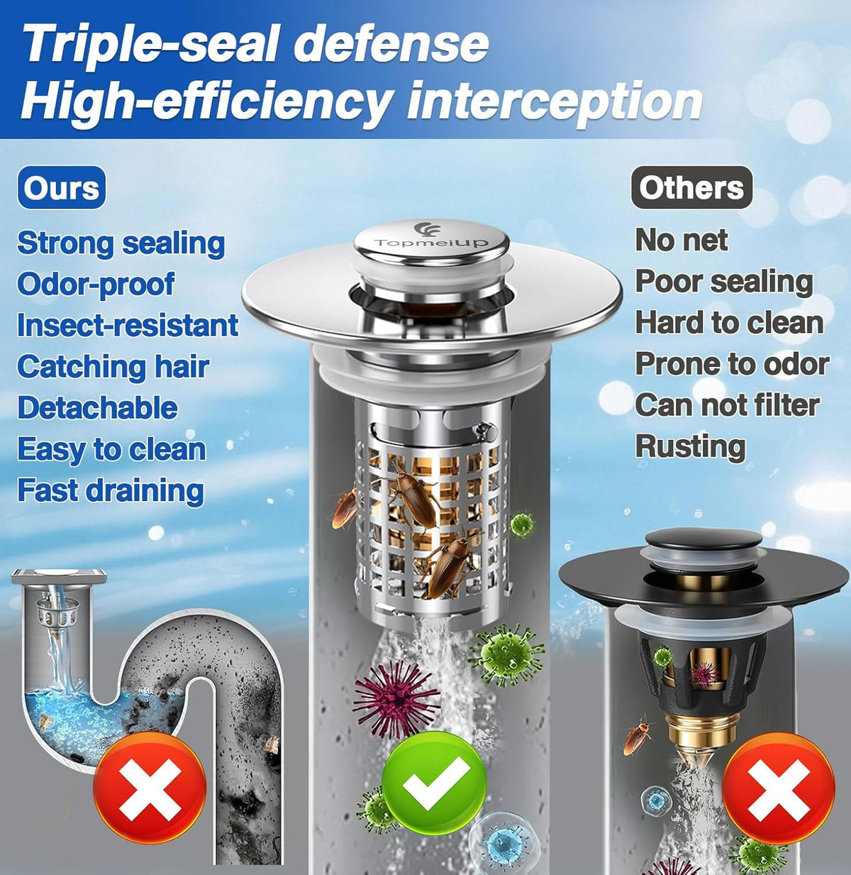 Sink Stopper Hair Catcher, Pop-up Sink Drain Strainer with Removable Stainless Steel Strainer Basket Hair Catcher, Bathroom Sink Strainer for Bathroom Sink Stopper Replacement (New-2PCS)