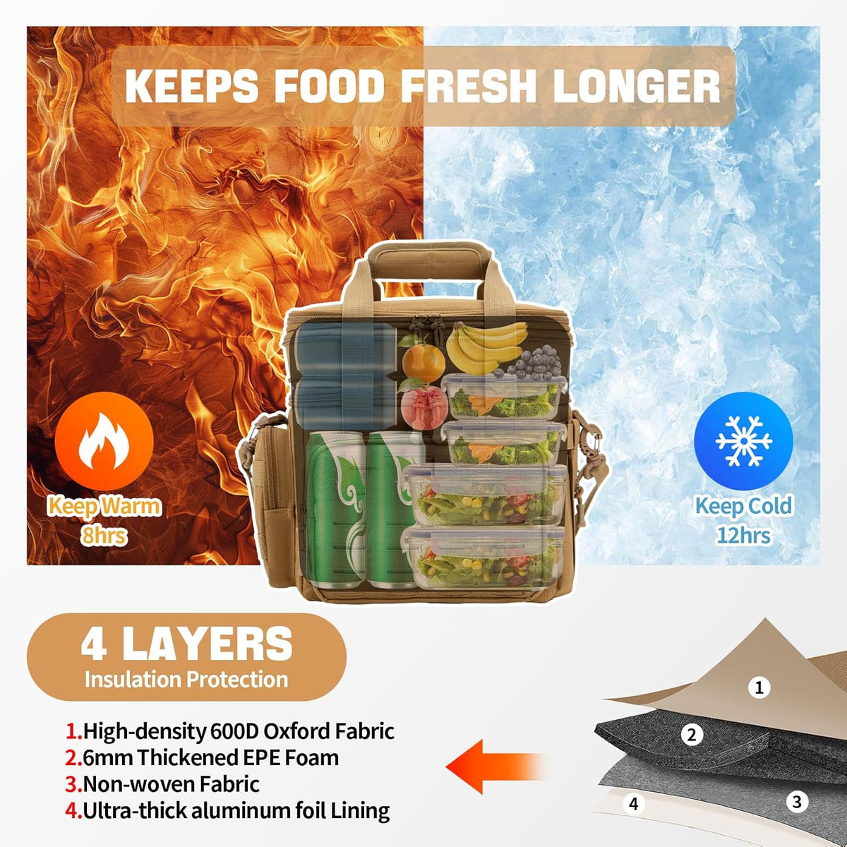 QT&QY Tactical Lunch Box for Men Expandable 18L Heavy Duty Military Insulated Cooler Bag, Leakproof Thermal Lunch Bag for Work Camping Outdoor Picnic Pail Adult Meal MOLLE Webbing Khaki
