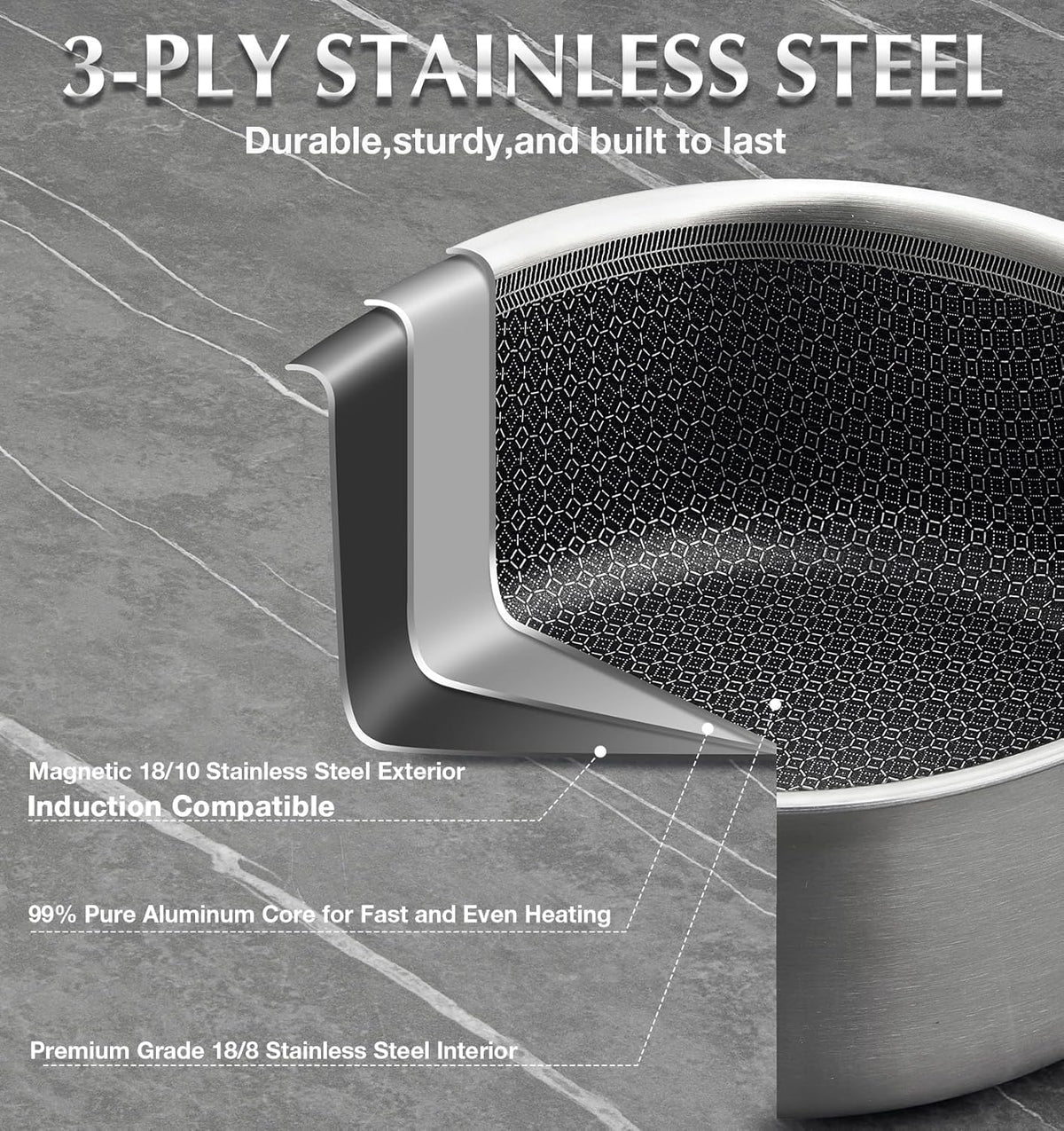 KOCH SYSTEME CS Hybrid Nonstick Stainless Steel Saucepan Set with Steamer Insert, 7PCS Triply Stainless Steel Pot Set 1Qt, 2Qt & 3Qt, 18/10 Steel Sauce Pan Set with Lids, Induction & Oven Safe