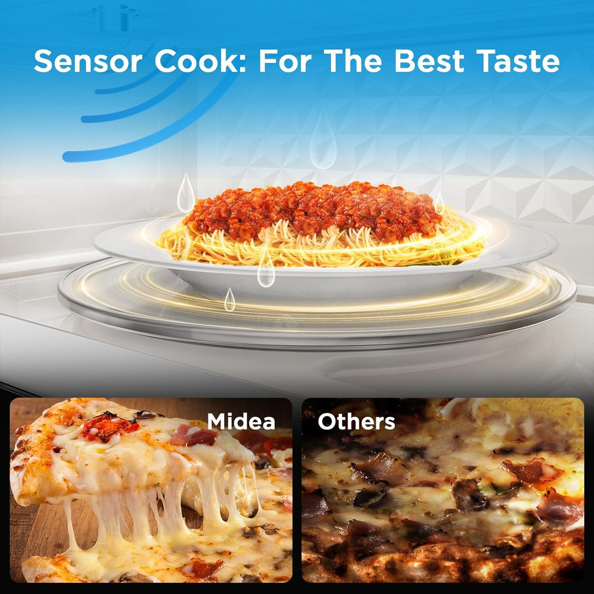 Midea MMO12S3ASTZ Over the Range Oven, 1.2 Cu.ft Slim, Stainless Steel Microwaves, 1000W Heating Power with 400CMF Vent Fan