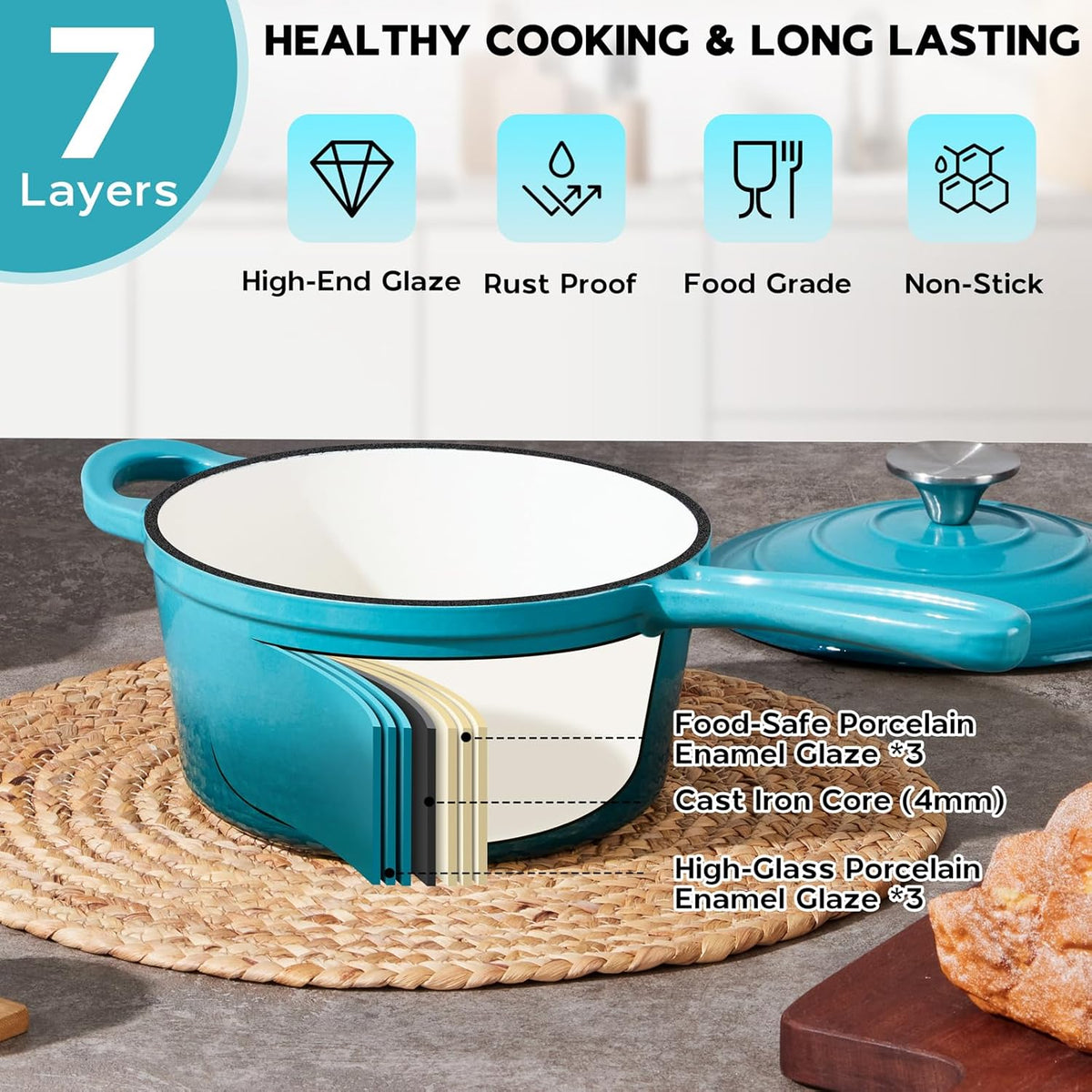 1QT Saucepan with Lid, Onader Enameled Cast Iron Sauce Pan, Small Cast Iron Pot for Cooking, Enameled Dutch Oven Nonstick & Heavy Duty – Dark Cyan
