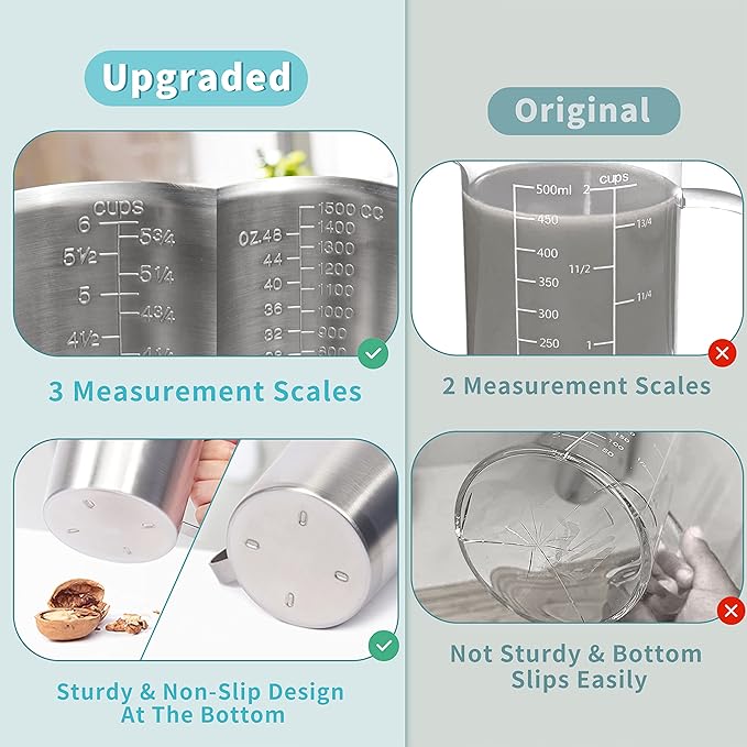 Measuring Cup, [Upgraded, 3 Measurement Scales, Including Cup Scale, ML Scale, Ounce Scale], Newness Stainless Steel Measuring Cup with Marking with Handle, 48 Ounces (1.5 Liter, 6 Cup)