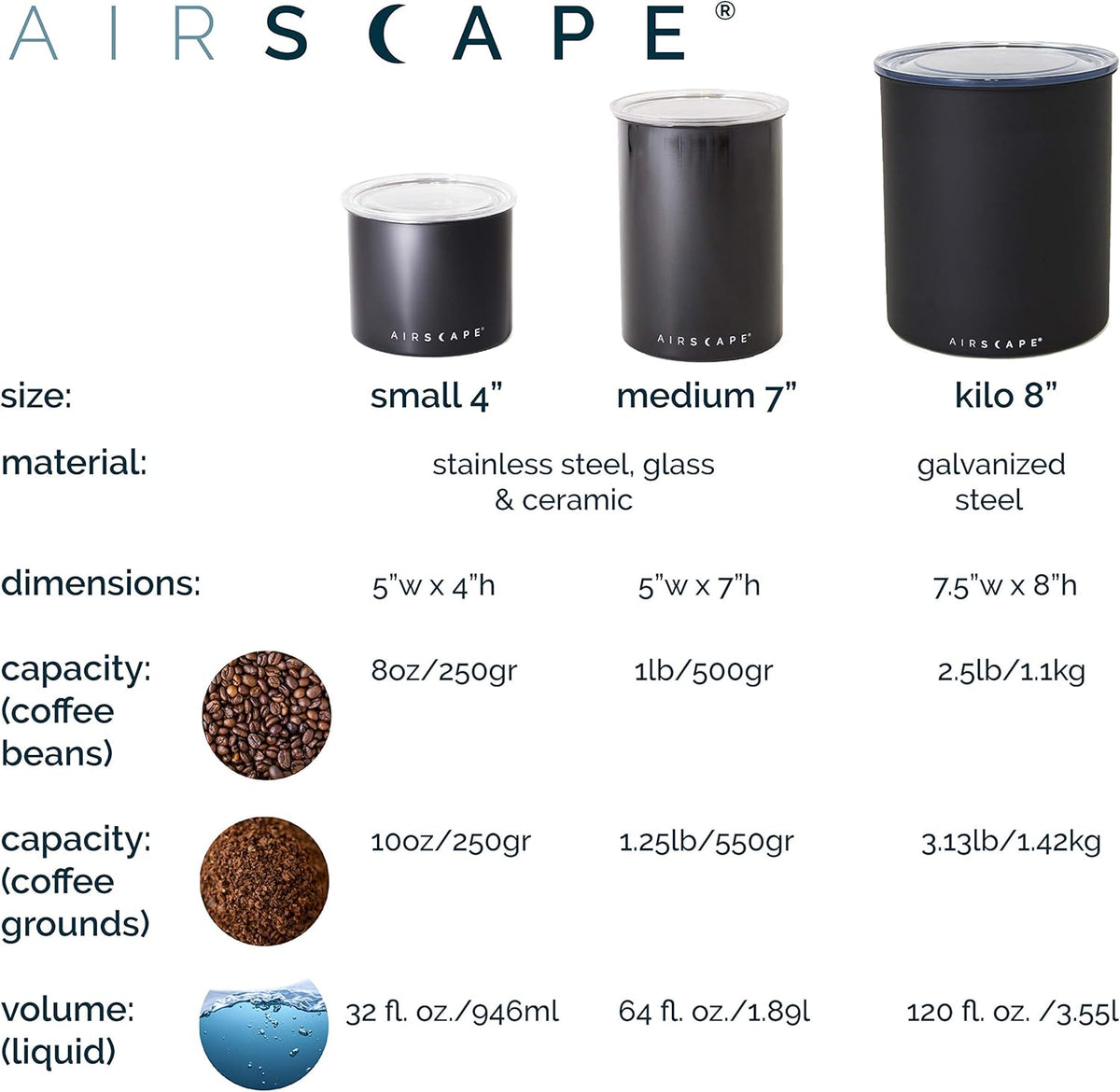 Planetary Design Airscape Stainless Steel Coffee Canister | Food Storage Container | US Patented Airtight Lid | Push Out Excess Air Preserve Food Freshness (Medium, Matte Yellow)