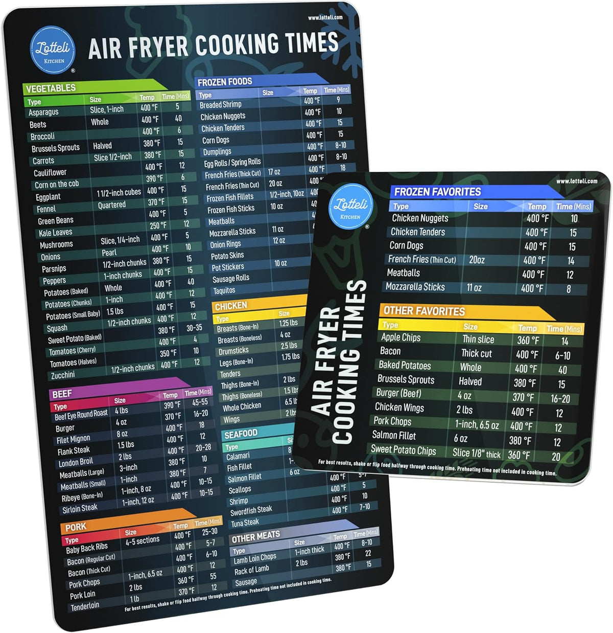 Air Fryer Magnetic Cheat Sheet Set - Air Fryer Accessories Cookbook - As Seen on the Today Show an Easy to Use AirFryer Time Chart Set - Strong Magnet Quick Reference Cooking Guide for Frying (Black)