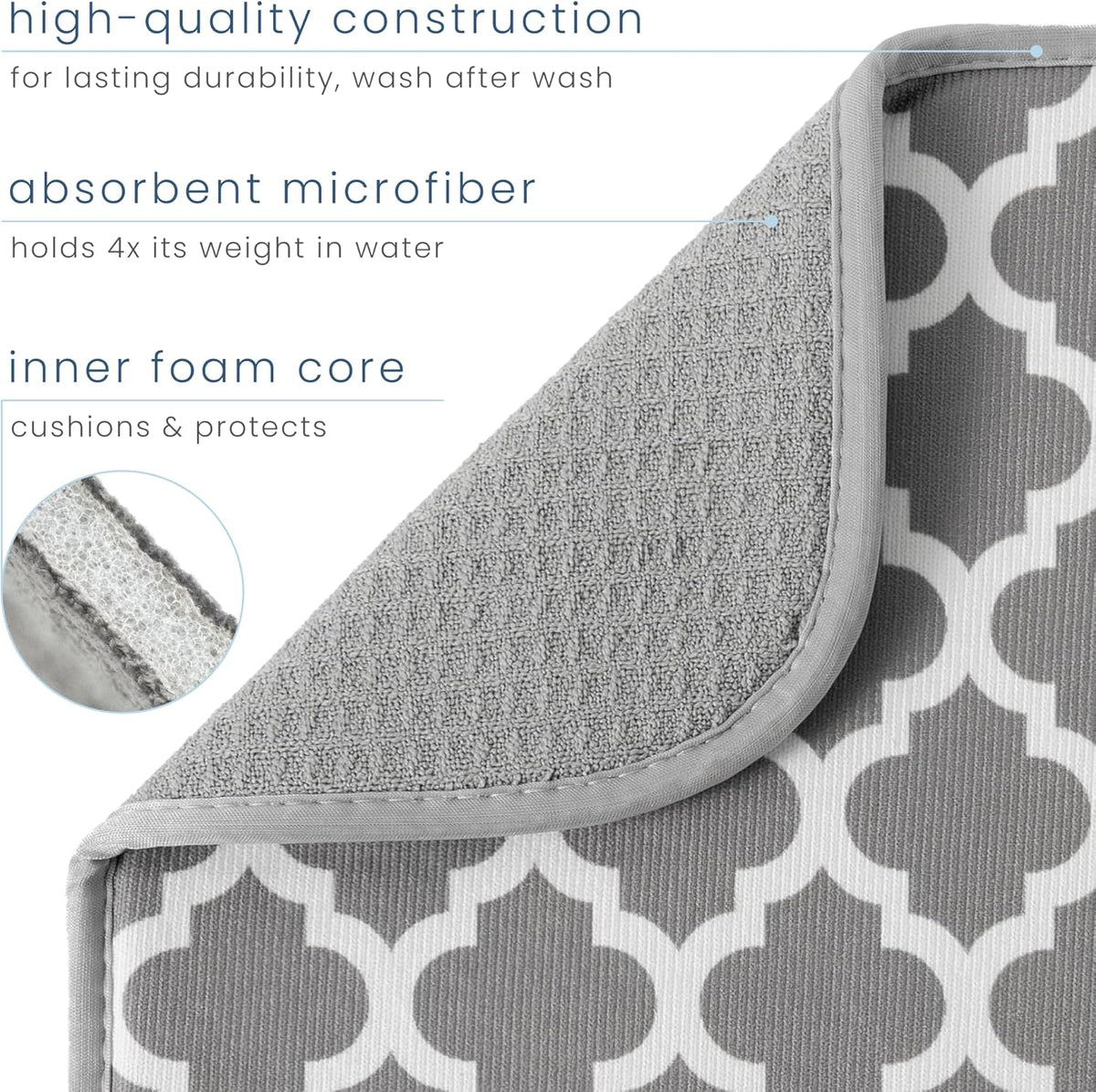 S&T INC. Dish Drying Mat, 16” x 18”, Absorbent Microfiber Kitchen Counter Mat, Dish Drying Pad for Dishes, Utensils, Pots and Pans, Large, White Trellis