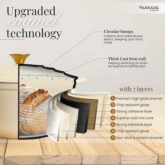 Cast Iron Pot with Lid – Non-Stick Ovenproof Enamelled Casserole Pot, Oven Safe up to 500° F – Sturdy Dutch Oven Cookware – Cream, 5-Quart, 24cm – by Nuovva