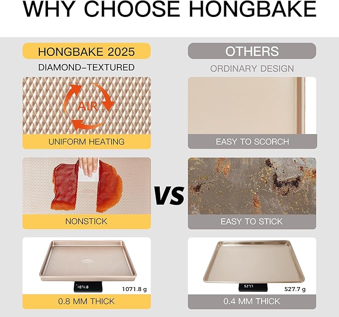 HONGBAKE Baking Sheet Pan Set of 3, Cookie Sheets for Oven, Nonstick Half/Quarter/Jelly Roll Pans with Diamond Texture Pattern, 0.8mm Thick Heavy Duty Cookie Tray, Champagne Gold