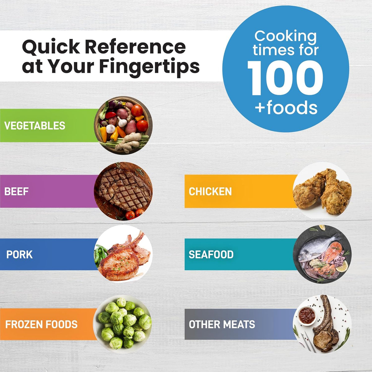 Instant Pot Cooking Times Chart - Pressure Cooker Accessories Cook Times - Easy to Use & Clean Strong Magnet Kilograms - Instant Pot Cheat Sheet Magnet Set Quick Reference Guide (White)
