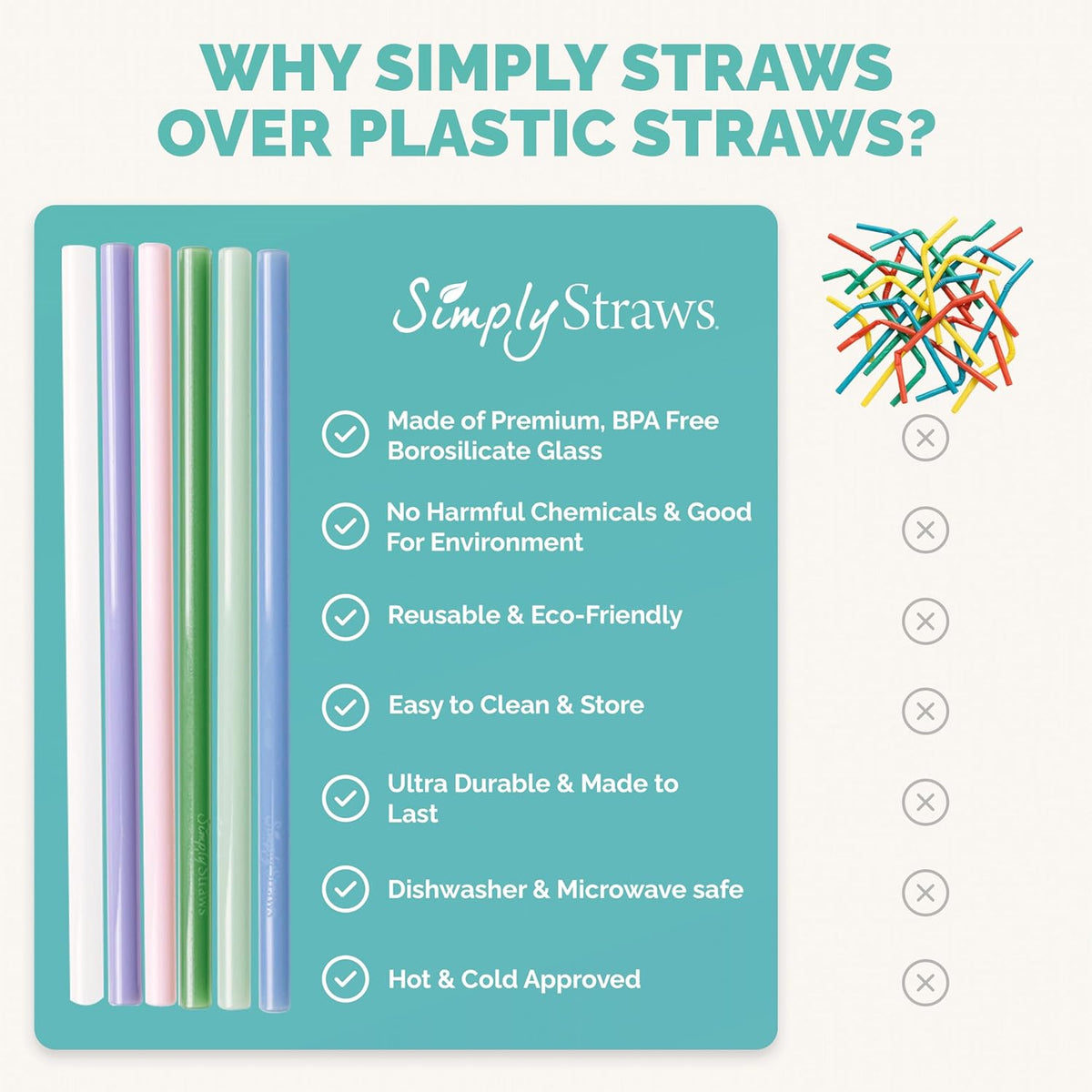Simply Straws 8 Inch Glass Straws Straight (6-Pack) – Reusable Glass Straws for Pints & Juice Drinkware, with Cleaning Brush – Dishwasher Safe, Hot & Cold Use, BPA-Free (Cote d'Azur)