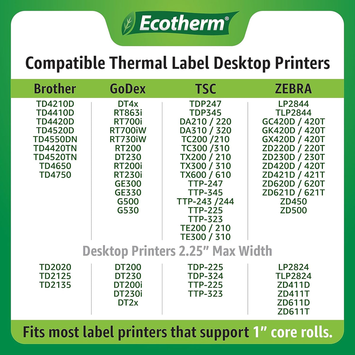 2.25" x 4" Thermal Labels | 4 Rolls | 1440 Labels | fits Zebra, Munbyn, Rollo, Godex, Arkscan, iDPRT, Offnova Thermal Label Printers and More | Blank White Adhesive Stickers by Ecotherm