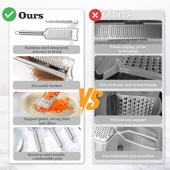 Tongjude Stainless Steel Cheese Grater Set, Set of 5 Kitchen Grater & Peeler & Slicer, Lemon Zester with Cleaning Brush for Vegetable, Fruit, Chocolate