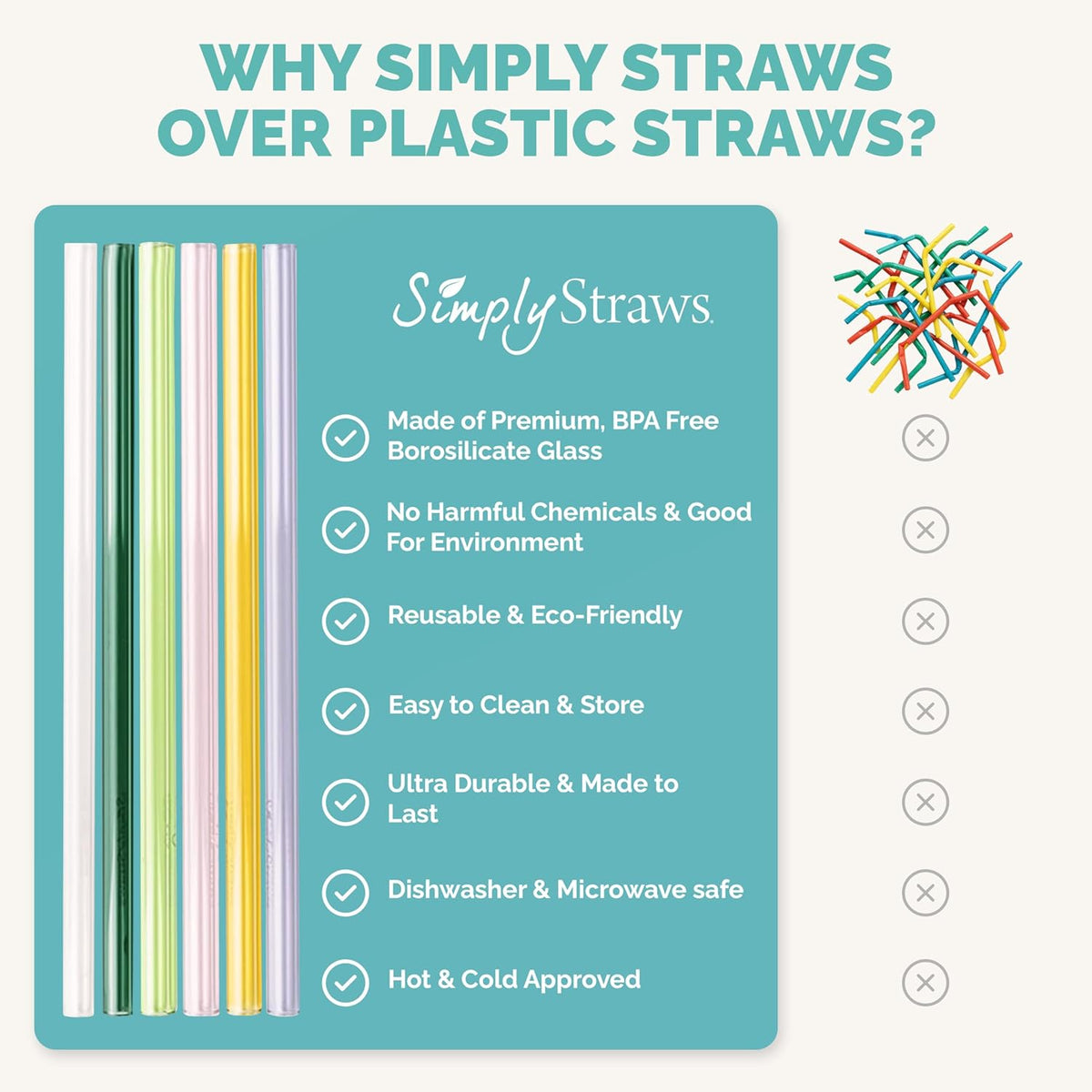 Simply Straws 10 Inch Glass Straws Straight (6-Pack) – Reusable Glass Straws for 24 Oz Mason Jars & Tumblers, with Cleaning Brush – Durable, Dishwasher Safe, Hot & Cold Use, BPA-Free (Meadow)
